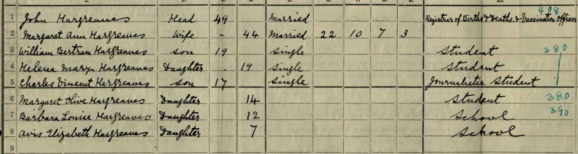 1911 census - Avis E. Hargreaves Kirkmoor Cottage , 2 Back Commons